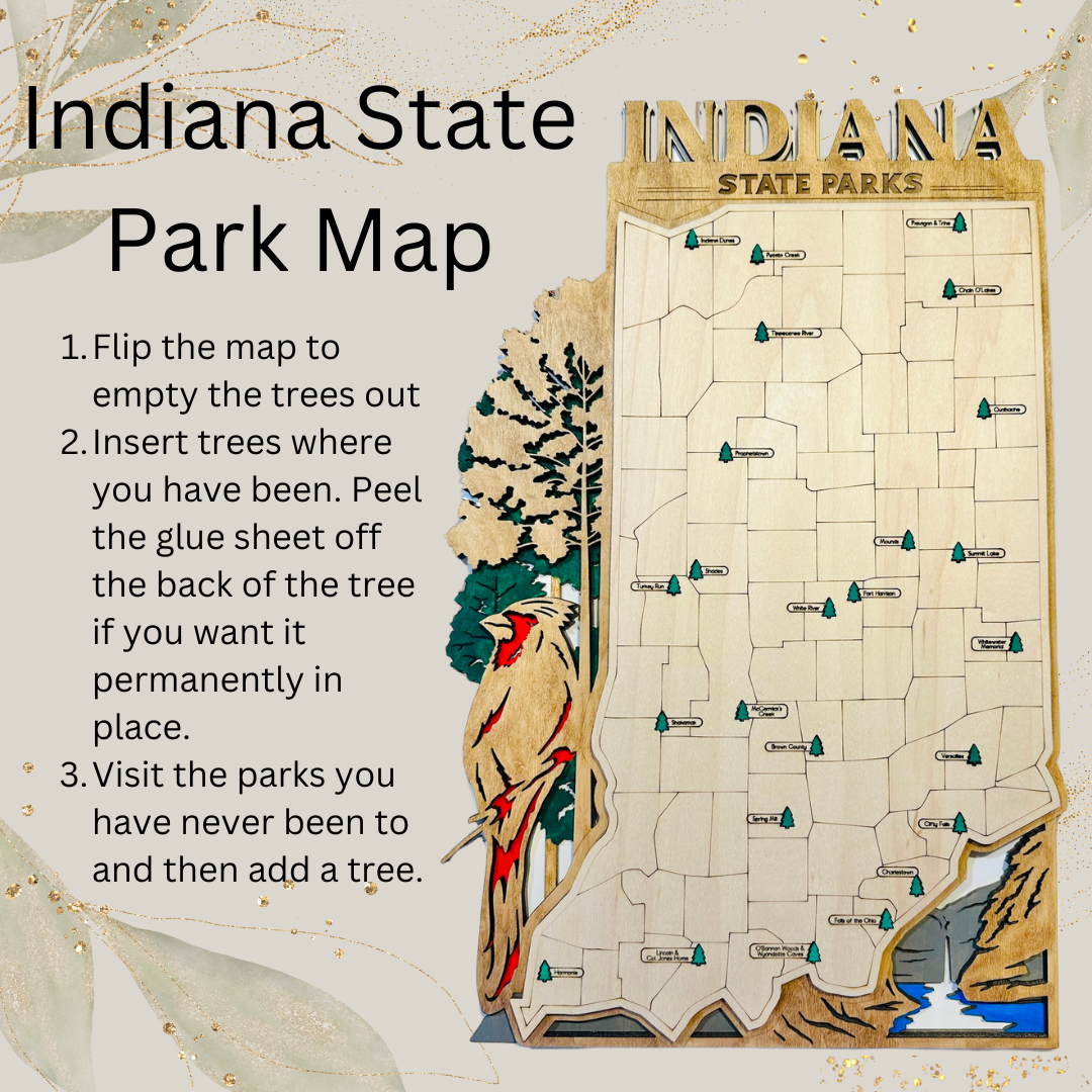 Indiana State Parks Map Sign