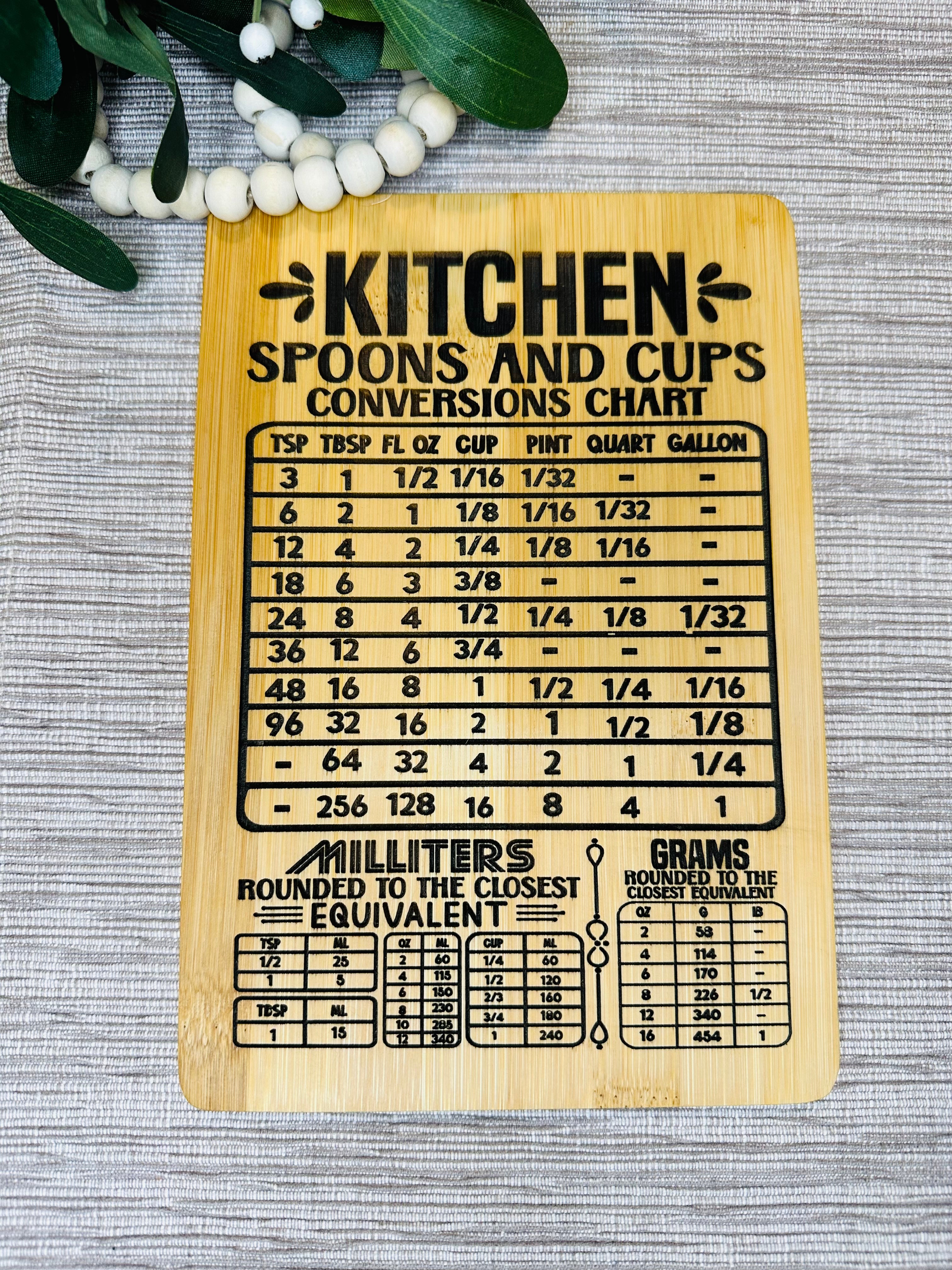 Cooking Conversion Board Kitchen Conversion Board – Markitgifts