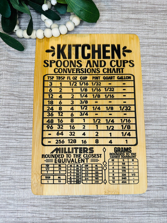 Kitchen Conversion Board