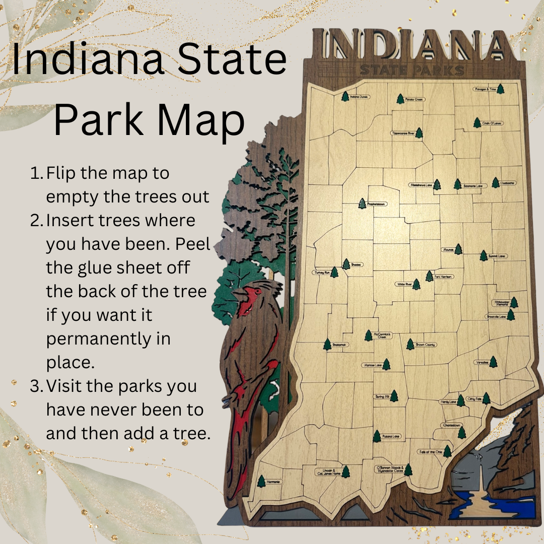 Indiana State Parks Map Sign