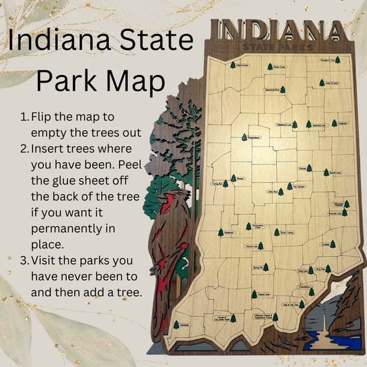 Indiana State Parks Map Sign